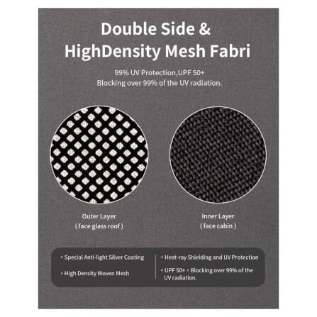 ม่านบังแดดหลังคา JOWUA GLASS ROOF SUNSHADE สำหรับ MODEL 3 HIGHLAND 2024 สีเทา_2